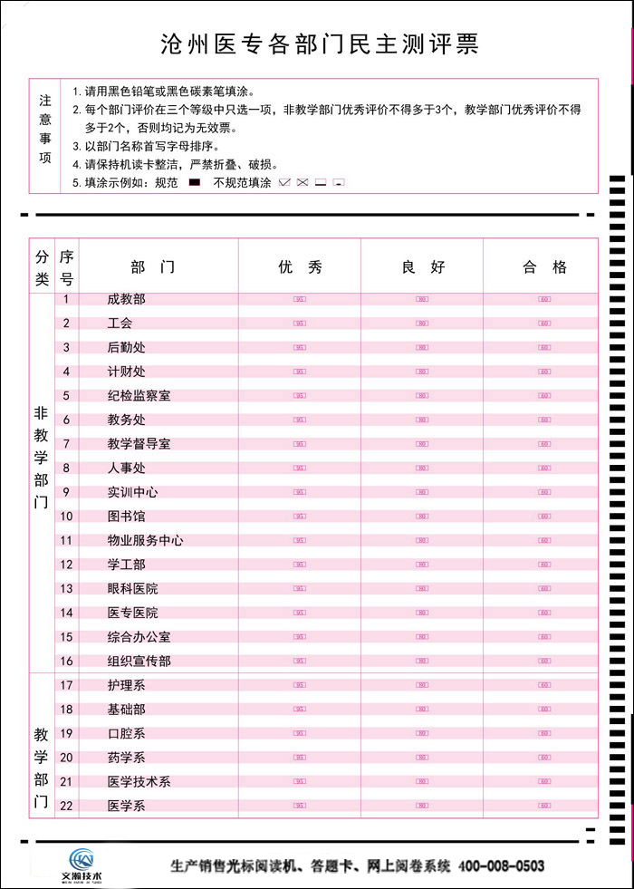 滄州醫(yī)專各部門(mén)民主測(cè)評(píng)票